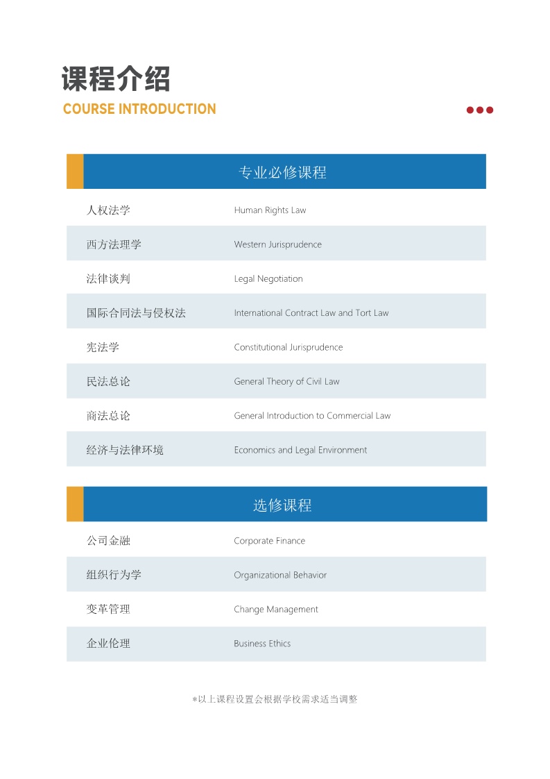 胡安卡洛斯CEDEU（ 法学硕士）_8.jpg