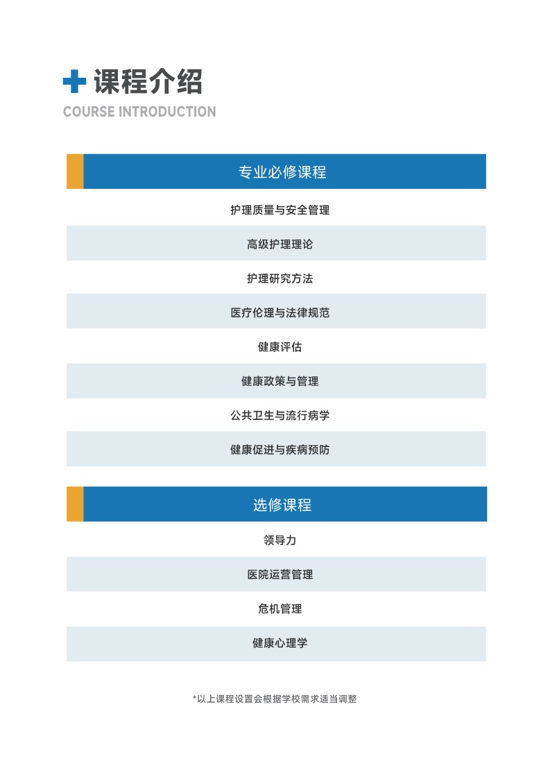 胡安卡洛斯CEDEU（护理学硕士） _8.jpg