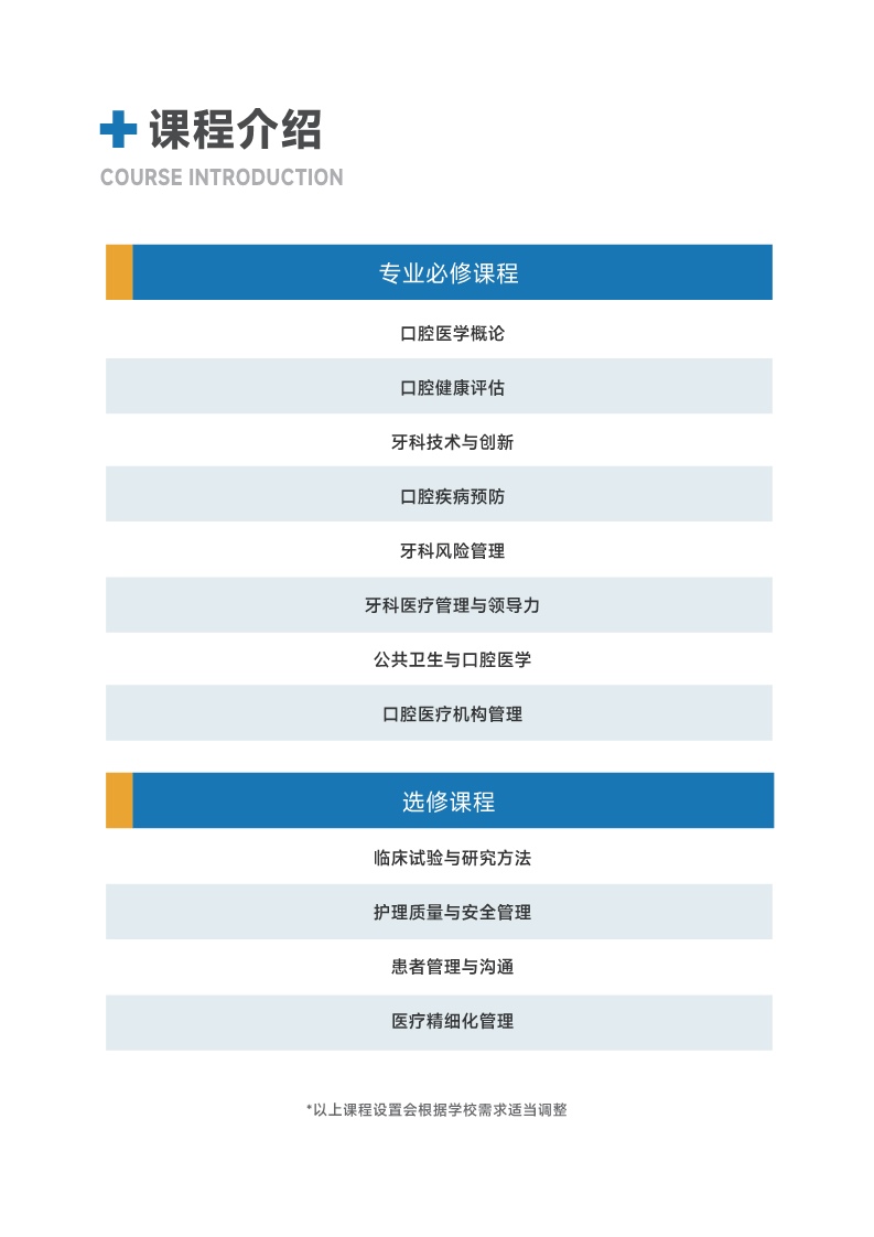 胡安卡洛斯CEDEU（口腔医学硕士） _8.jpg
